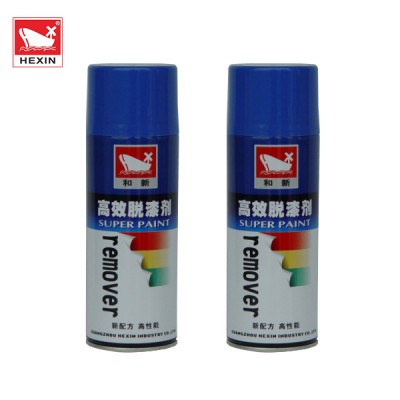 Acrylic Resin, fast dry, Cheap Aerosol Spray Paint